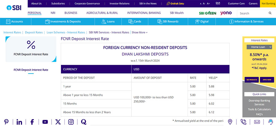 FCNR Interest Rates FCNR Interest Rates