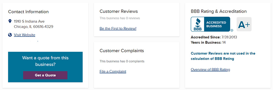 AUSecure Review AUSecure Review