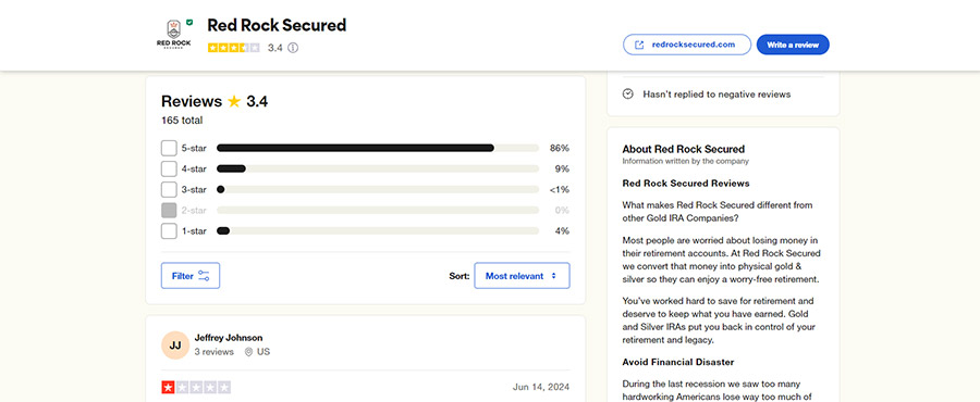 Red Rock Secured Review Red Rock Secured Review